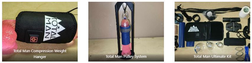 Total Man System Components